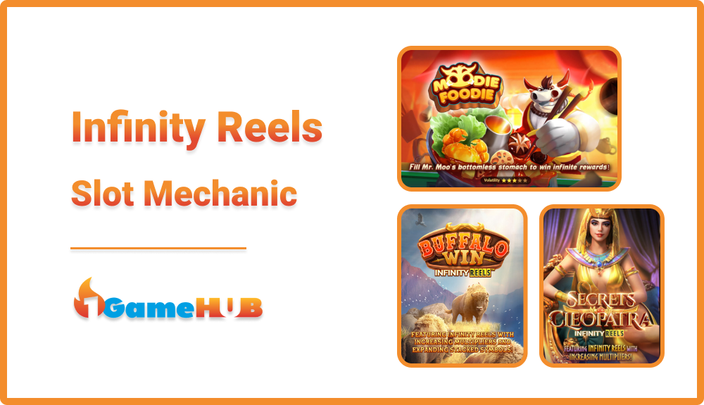 Infinity Reels Slot mechanic by 1GameHUB